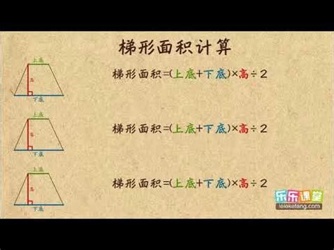 不規則梯形面積公式|秒懂梯形面積公式｜超詳細解說＋例題演練，不用死背 